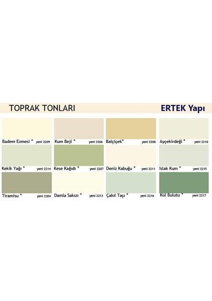 Fit Silikonlu Ipek Mat Silinebilir Iç Cephe Boya 20 kg Pamuk Tarlası 20 kg