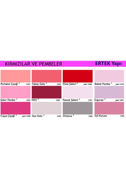 Fit Silikonlu Ipek Mat Silinebilir Iç Cephe Boya 20 kg Gelin Teli 20 kg modelleri