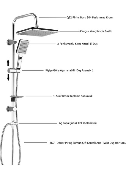 Eca Dalia Banyo Bataryası+T-May Banyo Sümbül Kare Tepe Duş Takımı Seti Krom Paslanmaz indirimleri