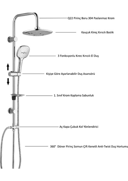 Eca Dalia Banyo Bataryası+T-May Banyo Ayvacık Elips Tepe Duş Takımı Seti Paslanmaz Krom indirimleri