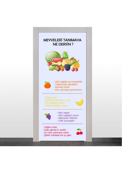 Meyveler Kapı Giydirme