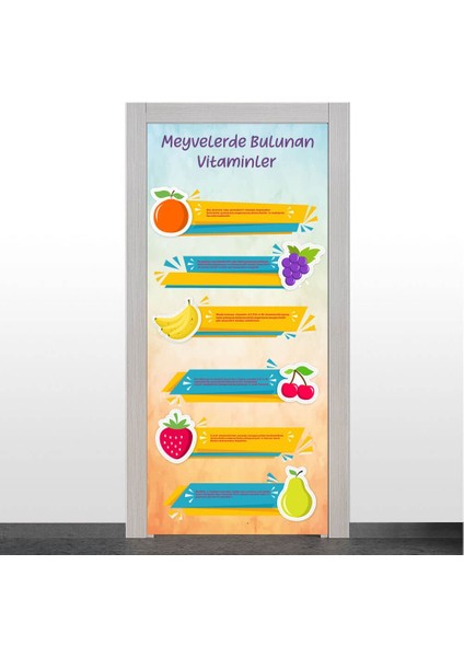 Vitaminler Kapı Giydirme