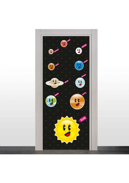 Gezegenler Kapı Giydirme