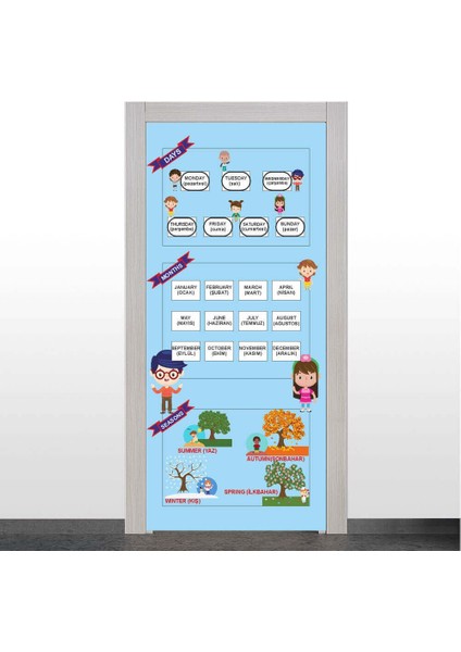 Ingilizce Sınıfı Kapı Giydirme