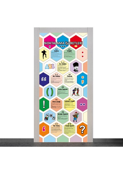 Noktalama Işaretleri Kapı Giydirme