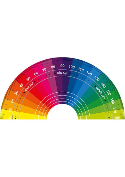 Kapı Açı Ölçer fiyatları