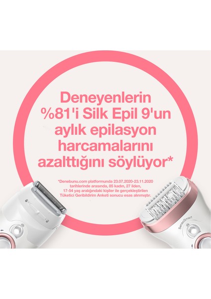 Silk-épil 9 9975 Güzellik Seti SensoSmart Kablosuz Islak-Kuru Kullanım 8 Ek Parçalı Epilatör