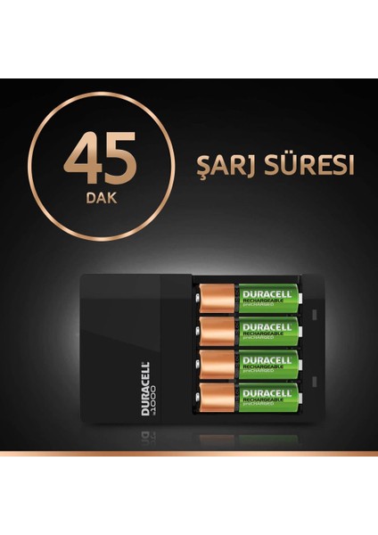 Cef 14 Şarj Aleti + 2 Adet Aa ve Aaa Pil Duracell 4 Saat Şarj Cihazı 1 Adet + Duracell Şarj Edilebilir Aa 1300 Mah Piller 2'li Paket