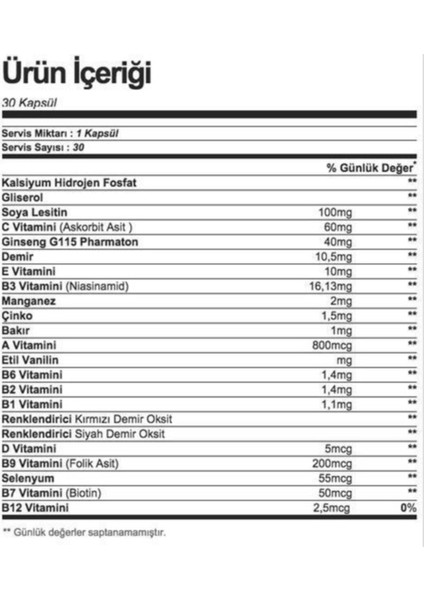 Pharmaton 30 Kapsül 3 Kutu fiyatları