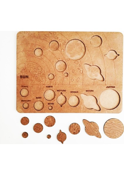 Boya Setli, 3D Ahşap Boyama Maketi Gezegenler Etkinlik Oyunu