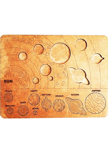 Boya Setli, 3D Ahşap Boyama Maketi Gezegenler Etkinlik Oyunu fiyatları