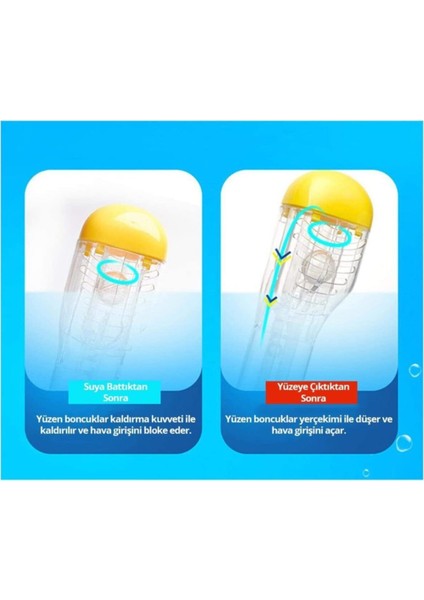 Fullface Maske Dalış Maskesi Tam Yüz Maske Fullface Şnorkel Mask Fullface Dalış Maske fiyatları