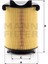Seat Altea Xl 1.2 Tsi 2006-2009 Mann-Filter Hava Filtresi 2