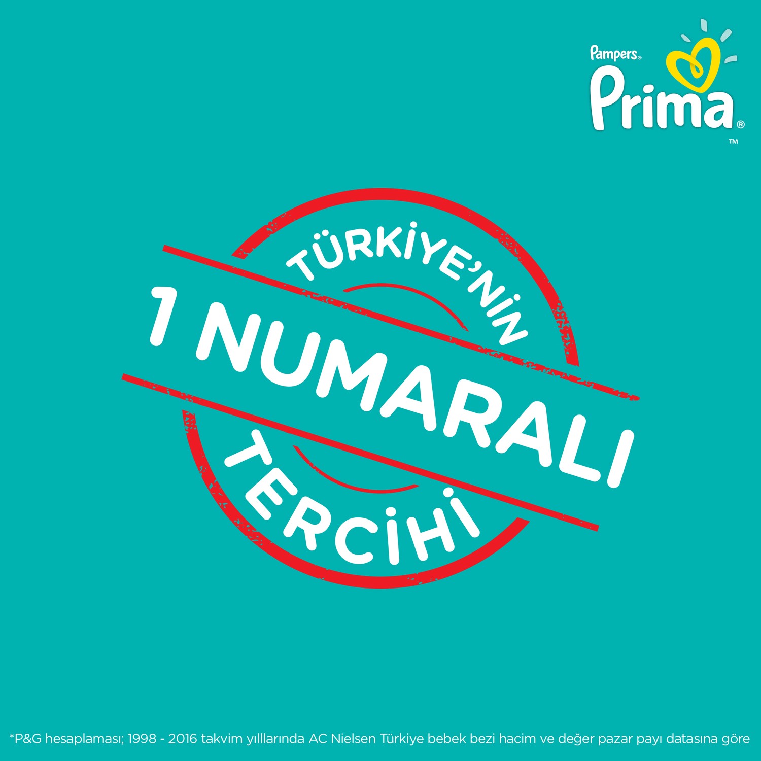 Prima Bebek Bezi Aktif Bebek Yenidoğan Aylık Fırsat Paketi