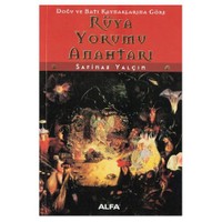 RÜYA YORUMLARI ANAHTARI