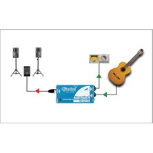 Radial Stage Bug Sb 1 Aktif Dı Box