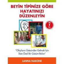 Beyin Tipinize Göre Hayatınızı Düzenleyin - Lanna Nakone
