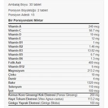 Dynamic Nutrition Multivitamin 30 tablet