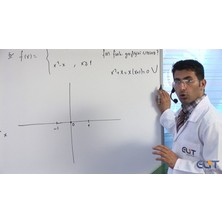 Elit 12. Sınıf Matematik Görüntülü Eğitim Seti (64 GB USB Bellek İçerisinde)