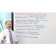 Elit Eğitim Smmm Staja Giriş Finansal Tablolar Analizi Görüntülü Eğitim Seti