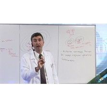 Elit Eğitim Tyt Tüm Dersler Görüntülü Eğitim Seti