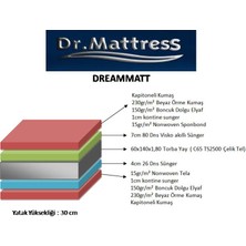 Dr. Mattress Dreammatt Yatak