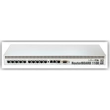 Mikrotik RB 1100AHx2 Router