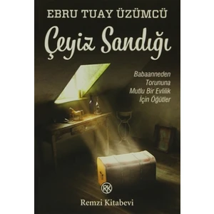 Çeyiz Sandığı
