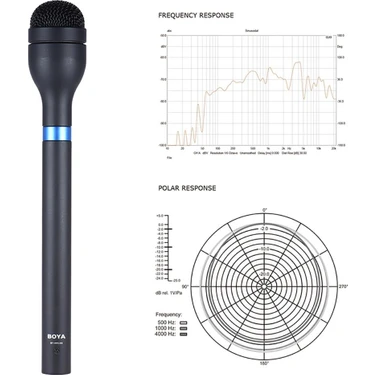Boya BY-HM100 Dinamik El Mikrofonu Fiyatı, 4.5 Puanı İle