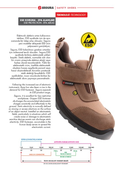 Segura Grant SGR51 Gri Yazlık Çelik Burunlu İş Ayakkabısı - 40