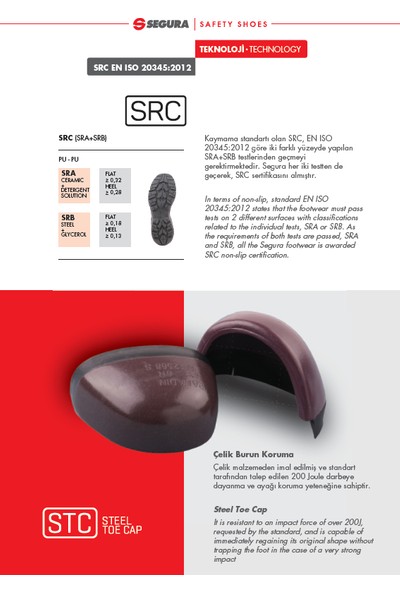 Segura Grant SGR51 Gri Yazlık Çelik Burunlu İş Ayakkabısı - 40