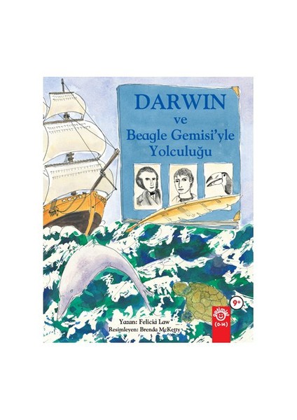 Darwin Ve Beagle Gemisi’yle Yolculuğu