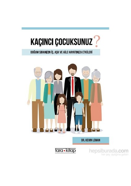Kaçıncı Çocuksunuz? Doğum Sıranızın İş, Aşk Ve Aile Hayatınıza Etkileri-Kevin Leman
