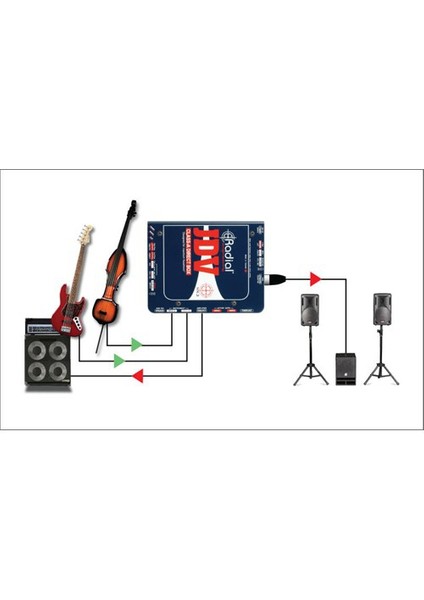 Jdv Aktif Dı Box