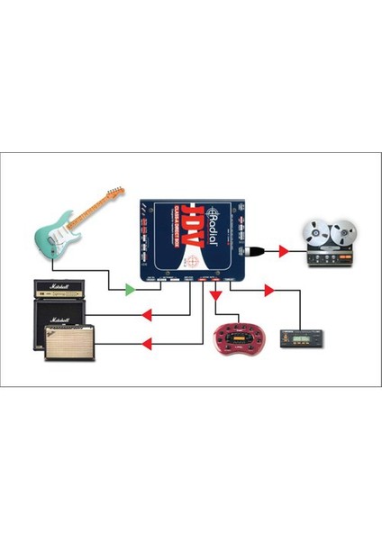 Jdv Aktif Dı Box