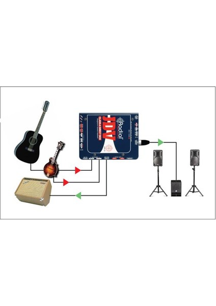 Jdv Aktif Dı Box