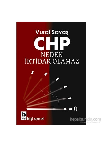 Chp Neden İktidar Olamaz-Vural Savaş