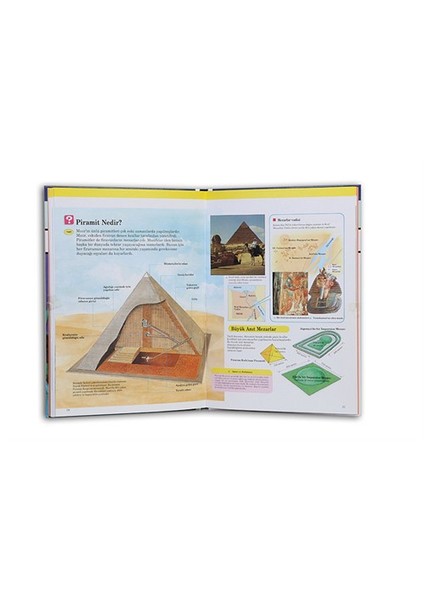 Renkli Bilgi - Ünlü Yerler fiyatları