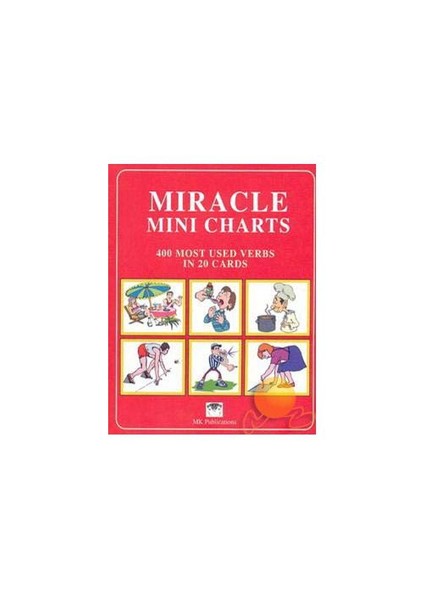 Miracle Mini Charts (Kırmızı)
