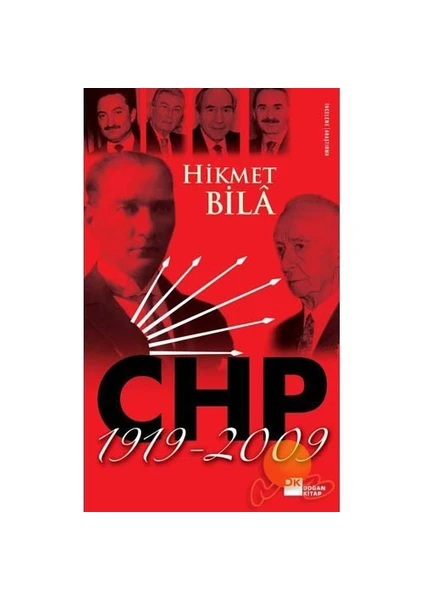 Chp 1919-2009