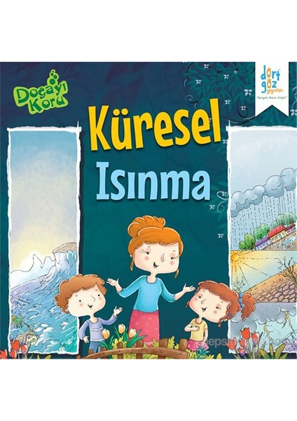 Doğayı Koru “Küresel Isınma”-Harpreet Kaur