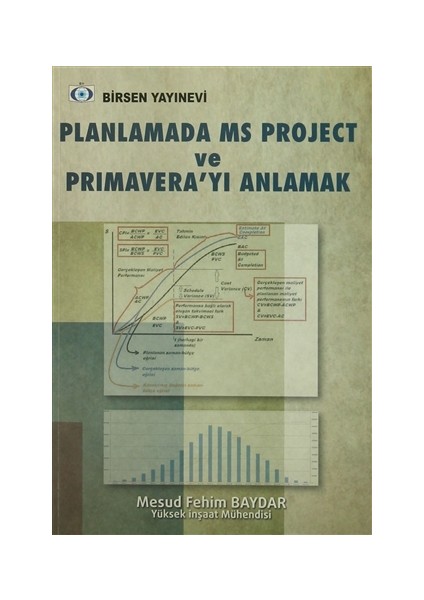 Planlamada MS Project ve Primavera’yı Anlamak