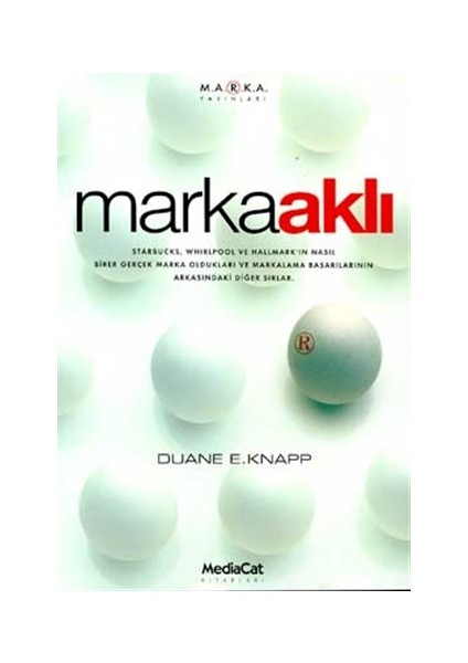 Marka Aklı