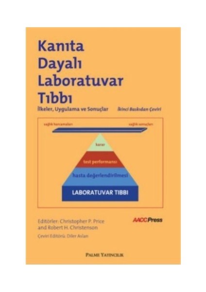 Kanıta Dayalı Laboratuvar Tıbbı