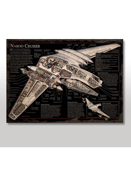 Ahşap Tablo Naboo Cruiser Yıldız Gemisi Desenli