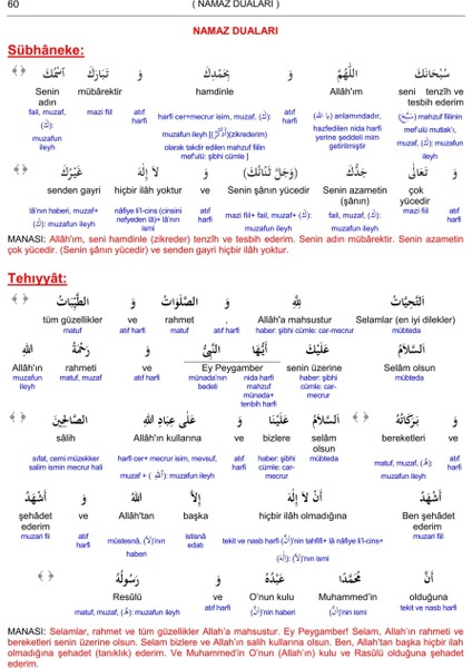 Ezber Sureleri (30. Cüz'ün Tamamı Ve Seçme Sureler) - Necla Yasdıman fiyatları