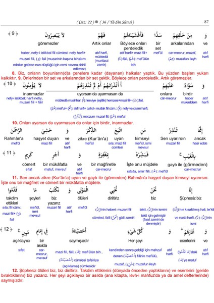 Ezber Sureleri (30. Cüz'ün Tamamı Ve Seçme Sureler) - Necla Yasdıman fırsatları