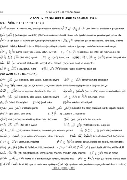 Ezber Sureleri (30. Cüz'ün Tamamı Ve Seçme Sureler) - Necla Yasdıman indirimleri