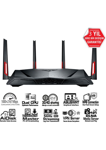 DSL-AC88U DualBand Gaming AiProtection Torrent Bulut Dlna 4G Vpn ADSL VDSL-Fiber Modem Router fiyatları