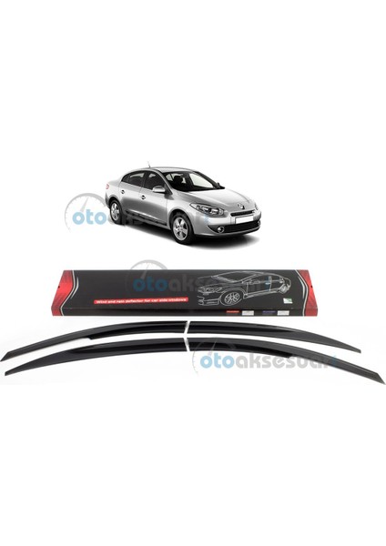 Renault Fluence SunPlex Cam Rüzgarlığı 2010-2016